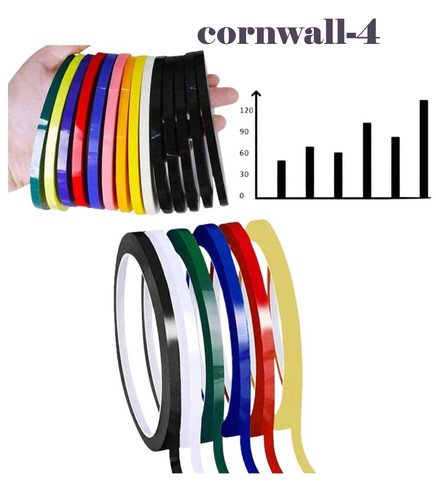 Pin stripe tape pinstripe - stripe,
