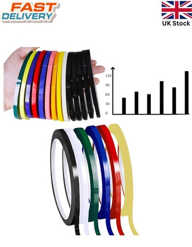 Pin stripe tape pinstripe - pinstripe, roll